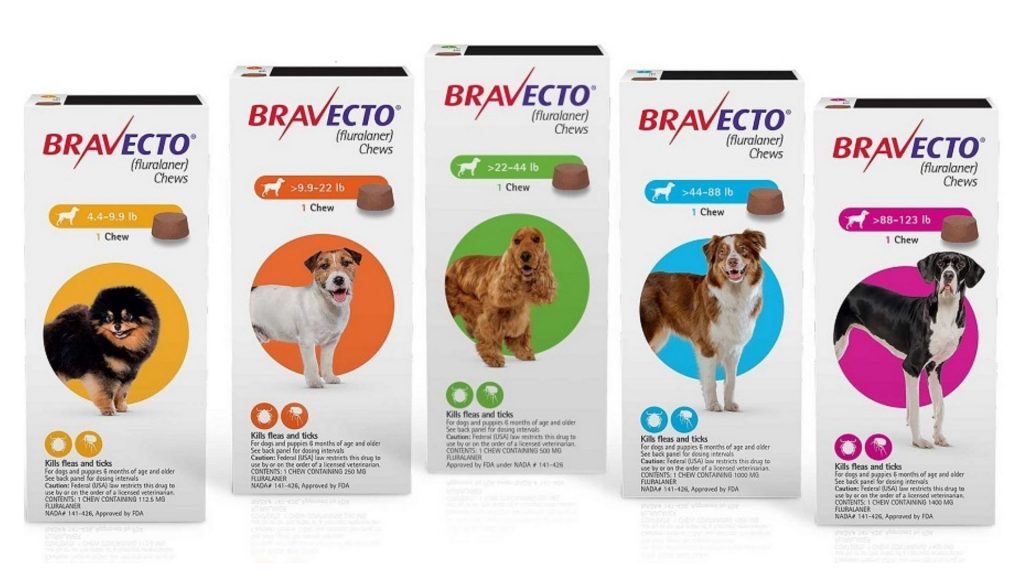 	Bravecto Flavored Chewable 